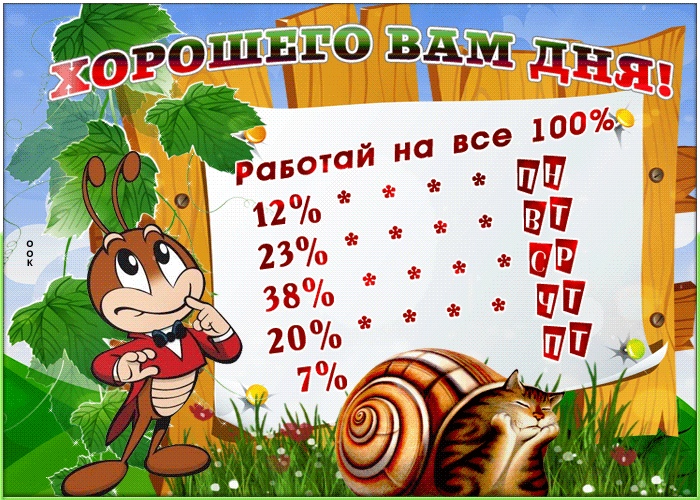 Потешная открытка хорошего дня Потешная открытка хорошего дня