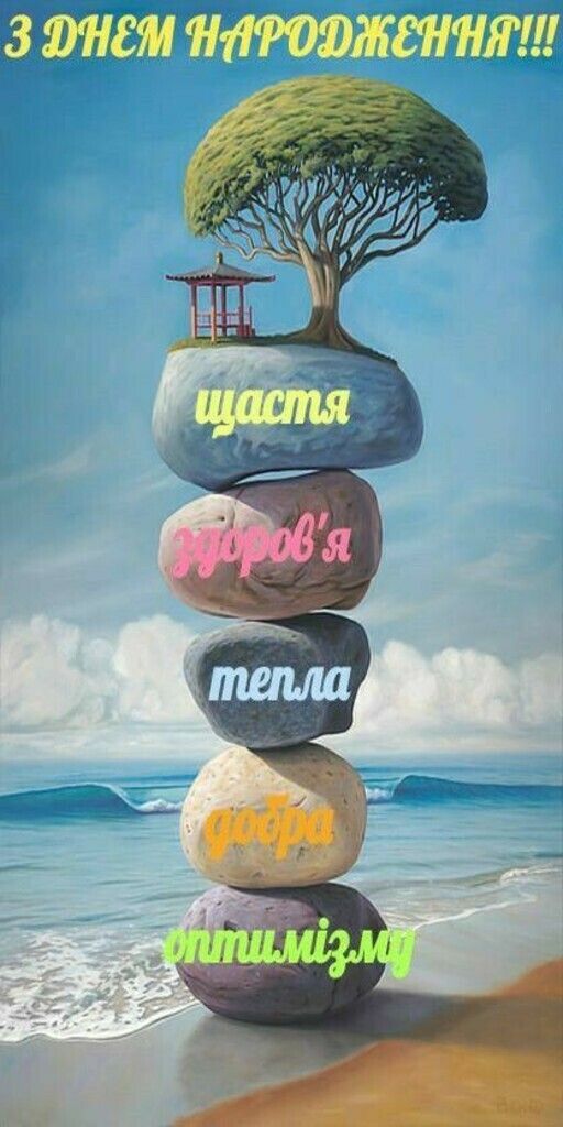 Привітання на день народження