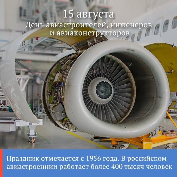 Красивые открытки: День авиастроителя. Красивые открытки: День авиастроителя.