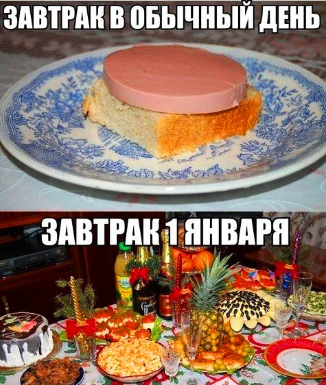 Завтрак в обычный день завтрак 1 января