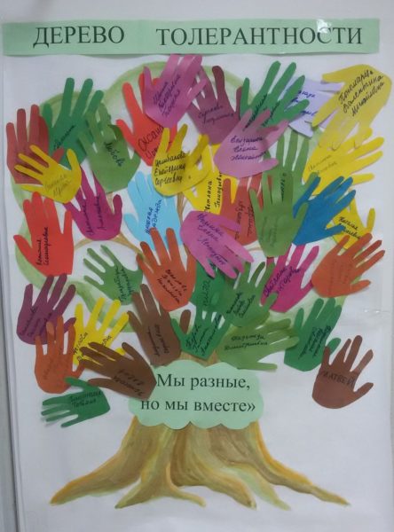 Хостинг картинок yapx.ru