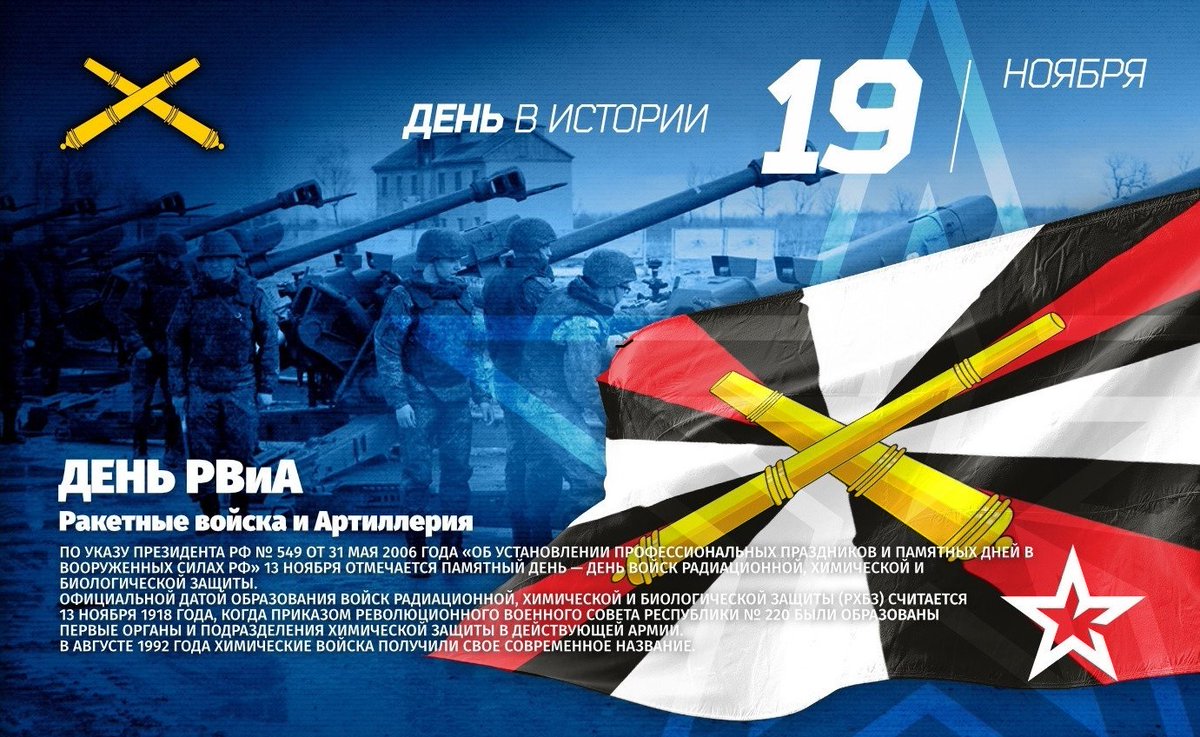 Поздравления в открытках на день Ракетных войск и Артиллерии России 19 ноября 2023 - 2024