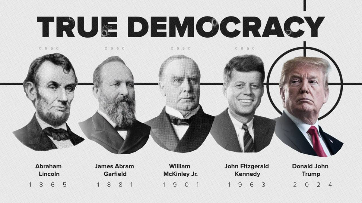 Картинки с президентами Америки которых убили в результате покушений и первого выжившего, Дональда Трампа.