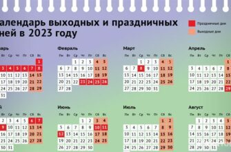 Календарь рабочих и праздничных дней на 2023 год Россия (30 фото)