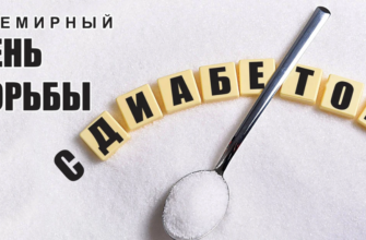 Картинки Всемирный день борьбы с Диабетом 14 Ноября 2023 (30 фото)