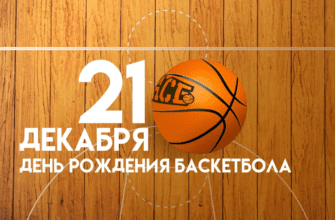 Картинки с днём рождения Баскетбола 21 Декабря 1891 - 2023