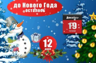 Картинки до Нового года осталось 12 дней (19 фото)